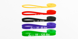 RESISTANCE BANDS 