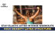 RESISTANCE BANDS 