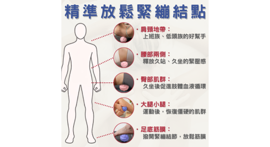 指壓按摩球