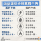 牛角刮痧器