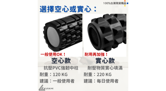 瑜珈滾筒
