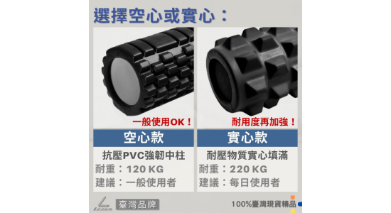 瑜珈滾筒