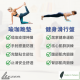 二合一 瑜珈跪墊滑盤