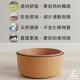 軟木瑜珈輪
