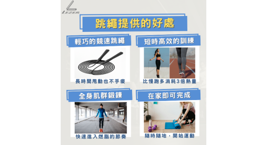競速跳繩