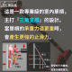 免打孔 室內單槓
